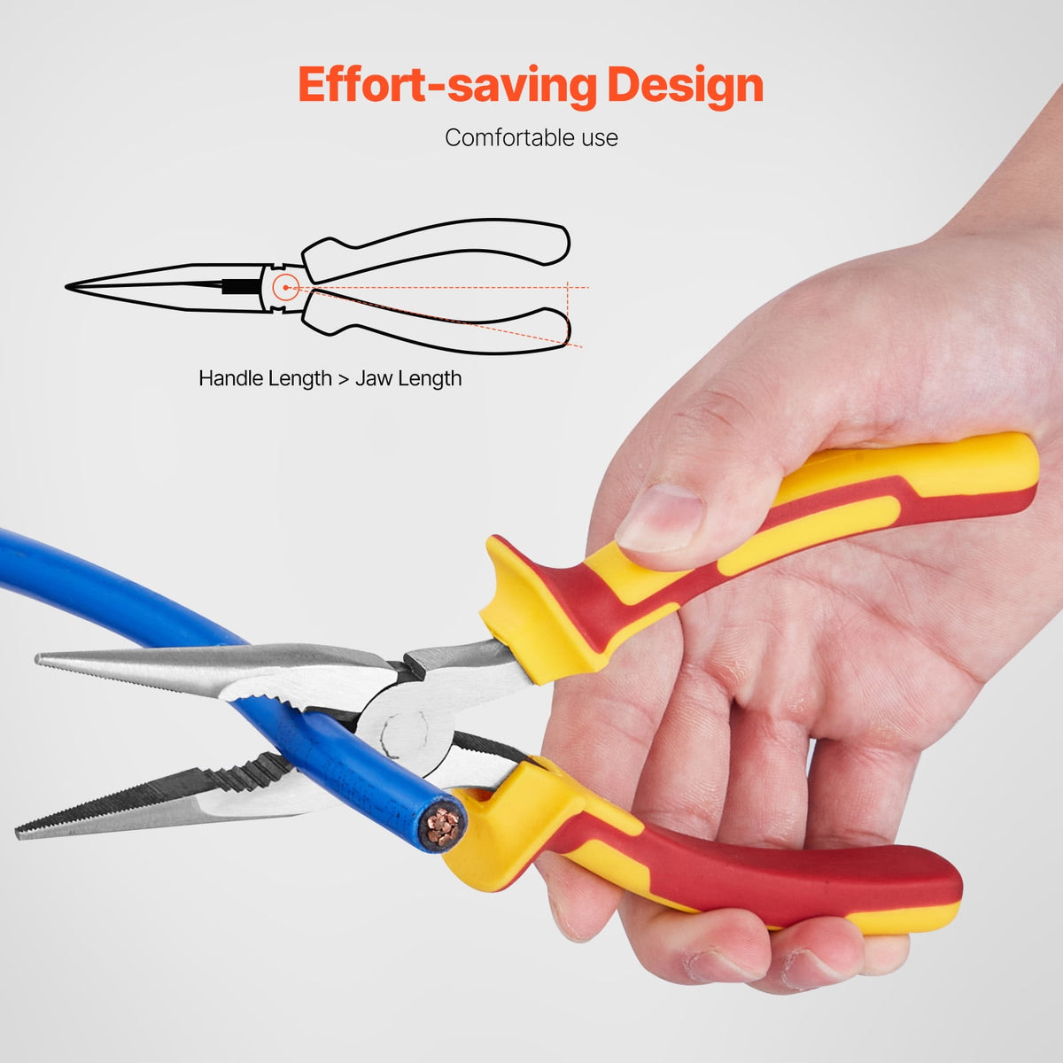 Needle Nose Pliers Set, 8-Inch and 6-Inch Carbon Steel with Soft Grips, 2-Piece - Image 4